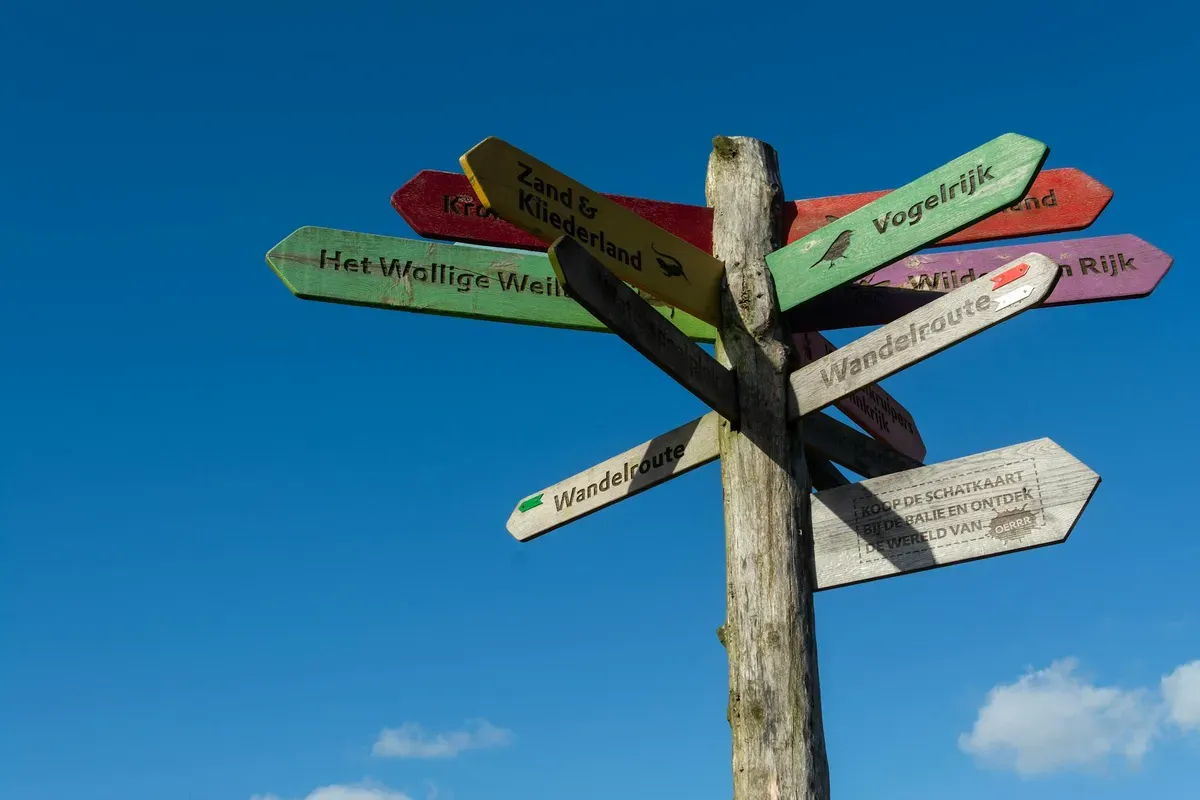 Wo, Wohin, Woher: Three Ways to Say Where